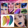 EYESHADOW CHAMELEON MULTICHROME A REF: 11191A (D'DONNA)